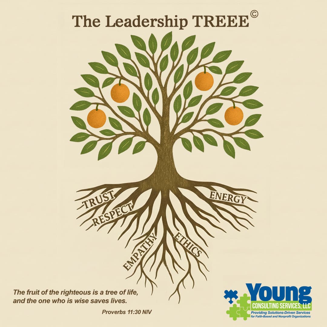 The Leadership TREEE